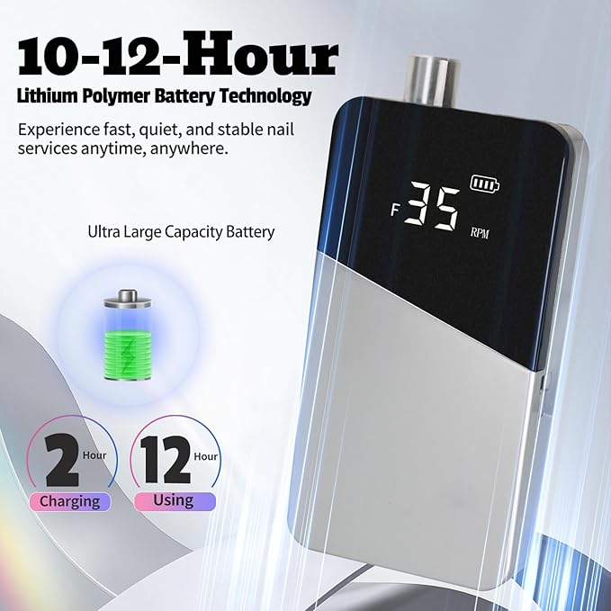 Electric Nail Drill Machine 35000RPM Professional Portable Nail File Cordless Rechargeable Nail Efile for Acrylic Gel Nails Manicure Pedicure Polishing Shape Tools for Salon (Silver)