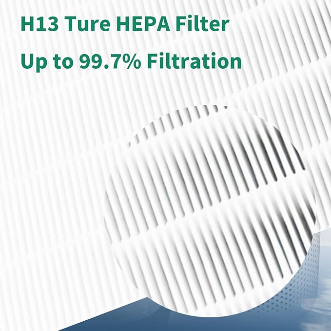 2 Pack Core Mini Replacement Filter Compatible with Levoit Core Mini P Air Purifier,High-Efficiency Activated Carbon 3-in-1 Levoit Mini-RF Replacement Filter