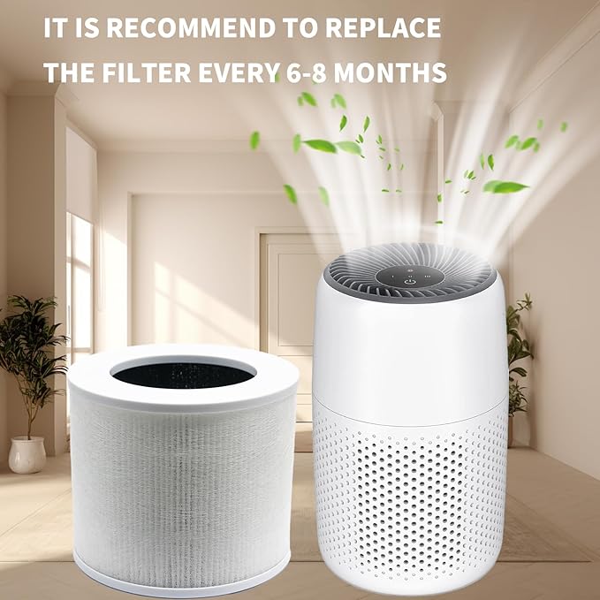 2 Pack Core Mini Replacement Filter Compatible with Levoit Core Mini P Air Purifier,High-Efficiency Activated Carbon 3-in-1 Levoit Mini-RF Replacement Filter