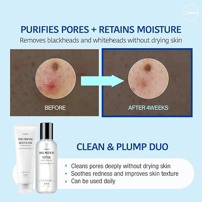 JUMISO Pore-Purifying Salicylic Acid Foaming Cleanser - Korean Face Wash with 0.5% BHA Blue Clay - Oil Control Low pH Non-Comedogenic Glass Skin Texture Improvement - All Skin Types Daily Use 4.23 oz.