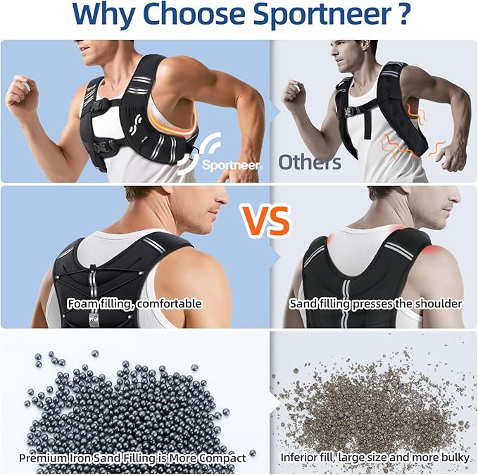 Sportneer Weighted Vest Woman: 8lb/12lb/15lb/20lb/25lb Weight Vest with Detachable Phone Bag, Adjustable Women Weighted Vest Rucking Vest for Walking Strength Training Muscle Building Weight Loss