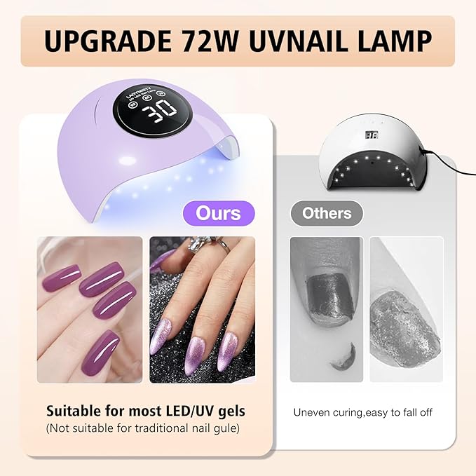 72W UV LED Nail Lamp, 2026 New Upgrade UV Light for Gel Nails with 18 Beads, 3 Timer Nail Dryer, LCD Display, Auto Sensor, Professional Nail Lamps for Gel Polish – Perfect Christmas Gifts, Purple Lamp