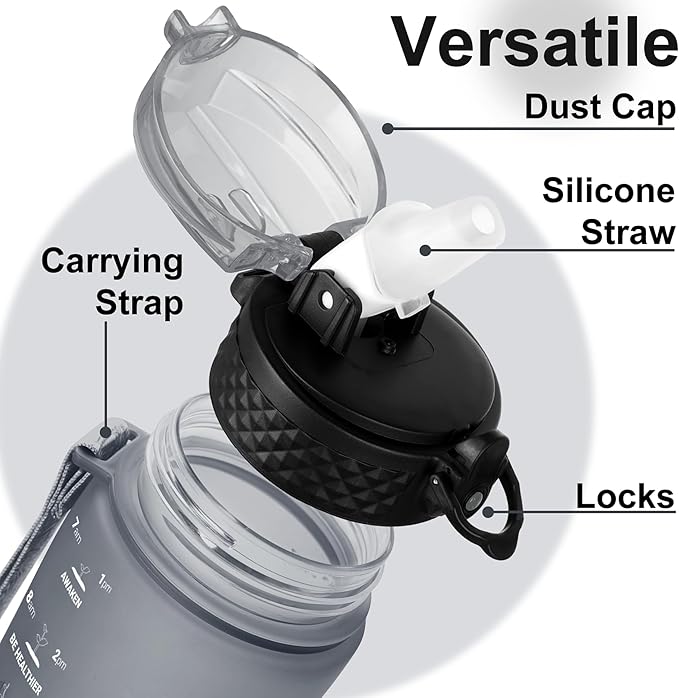 GOPPUS Kids Water Bottle with Straw Spout Lid 10pcs Stickers 17 oz Leak-proof BPA Free Motivational Time Marker Tritan Plastic Water Bottles for Girls Boys School Sports 2 Lids Grey