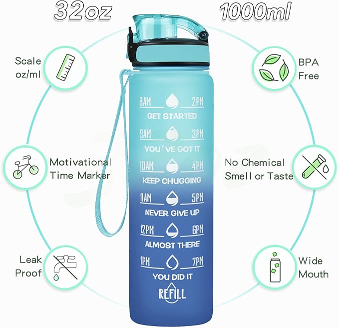 Enerbone Water Bottle, Leakproof BPA & Toxic Free, Motivational Water Bottle with Times to Drink and Straw, Fitness Sports Water Bottle with Strap for Office, Gym, Outdoor Sports