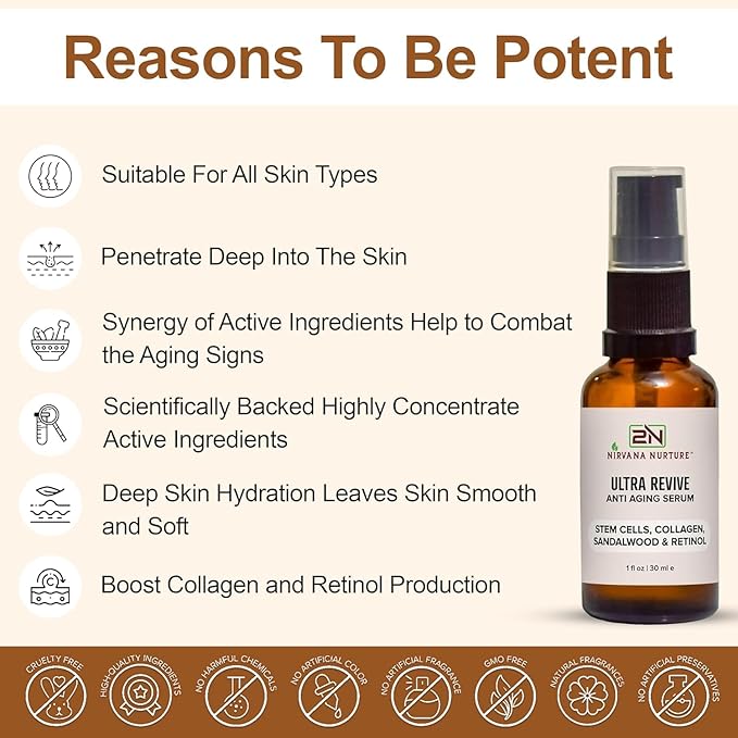 Ultra Revive Anti Aging Serum Reduce Wrinkles, Fine Lines, Tightening Skin, Boost Skin Firmness, Hydration – Centella asiatica Stem Cells, Collagen, Sandalwood, Bakuchiol, Retinol
