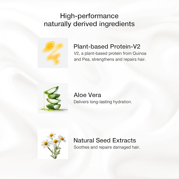 GK HAIR Color Protection Shield Shampoo and Conditioner – Blocks UV/UVA Rays – Color Treated Hair from Fading – Deep Hydration, Frizz Control, Restores Softness and Hydration