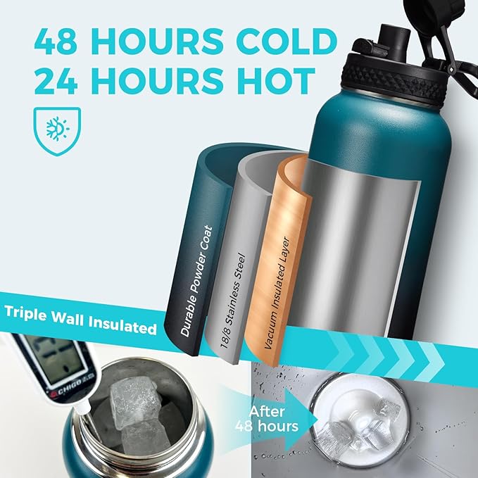 Stainless Steel Sports Water Bottle - 32/40/64 Oz Insulated Water Jug with Straw & Auto Spout Lid, Paracord Handle, Bottle Sleeve, Cold 48H Hot 24H, Sweat-Proof Tactical Flask for Hiking, Army Green