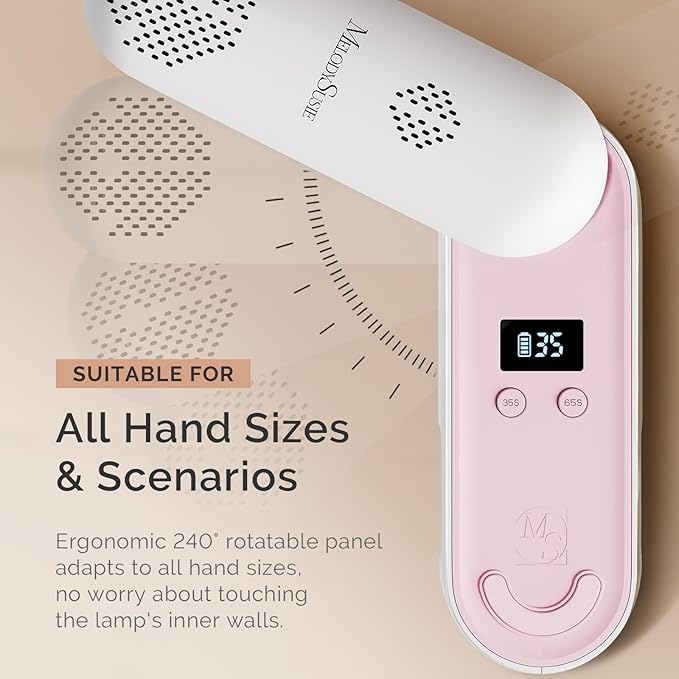 MelodySusie Plus20F Cordless UV Nail Lamp, Innovative UV Protection Light for Gel Nails with 2 Timers & LED Display,Rechargeable Nail Art Tools for Manicure Fast Curing Gel Polish at Salon & Home