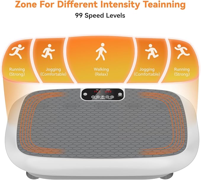 Premium Vibration Plate Exercise Machine for Lymphatic Drainage, Weight Loss, Whole Body Workout Power Vibration Plate, Shake Plate,Home Gym Fitness Equipment