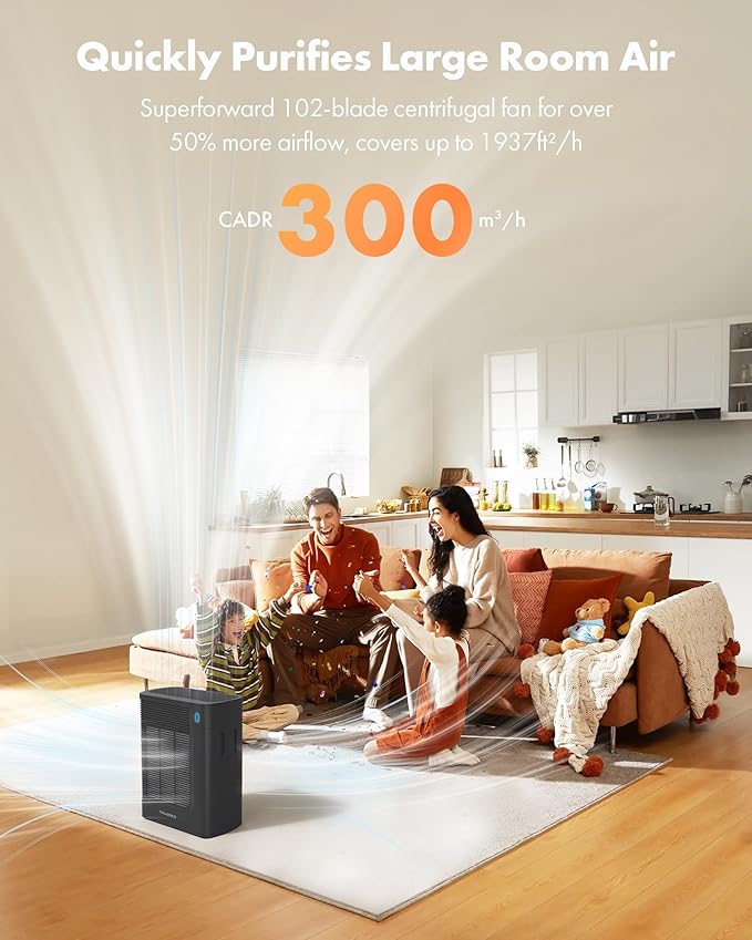 Trucozie T356 Air Purifier for Home Large Room Bedroom Up to 1937 Ft² in 1 Hr With Double-sided Air Inlet, Air Quality and Light Sensors, HEPA Sleep Mode for Allergies, Dust, Pollen, Pet Hair, Black