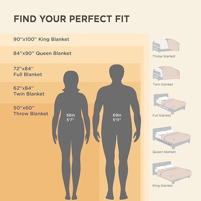 Bedsure Plaid Heated Throw Blanket - Flannel Sherpa Electric Blanket with Red Plaid Pattern, Warm for Grandma, Heating with 6 Heating Levels, 4 Time Settings, 3-Hour Auto-Off (50"x60")