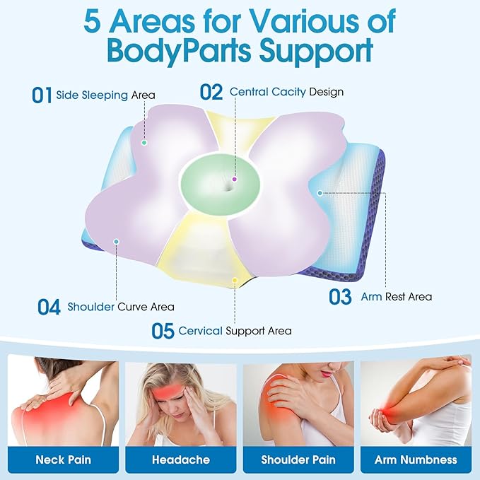 CloudBliss Cervical Memory Foam Pillow for Neck and Shoulder, Contour Neck Support Pillow with Cooling Case, Ergonomic Bed Pillow, Support for Side Back Stomach Sleepers (Pink, King Size)