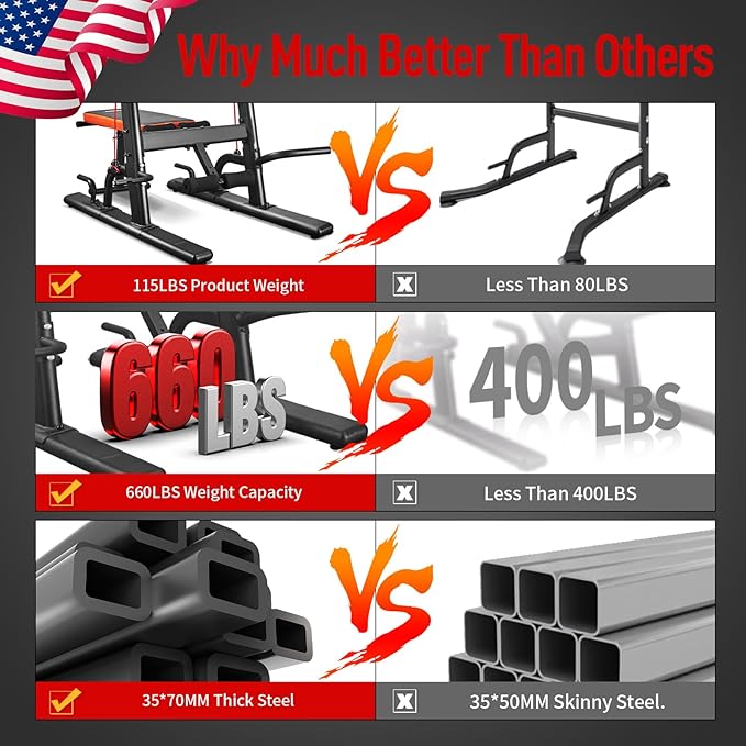 HARISON Multifunction Power Tower with Bench, Heavy Duty Pull Up Bar Dip Station for Home Gym Workout Strength Training Fitness Equipment