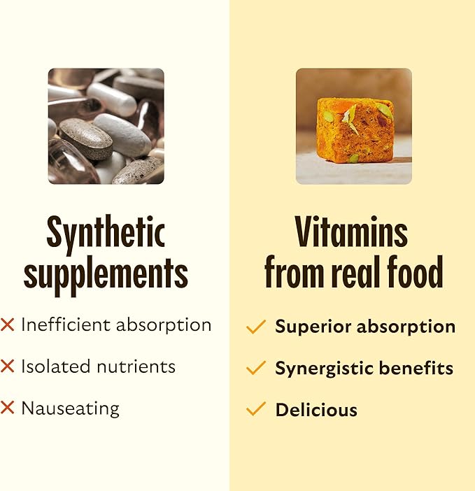 GEM Daily Multivitamin for Women & Men, with 20+ Vitamins & Minerals Like zinc, Vitamin D, B, K, Folic Acid, Turmeric, Fiber and prebiotics, Beta Glucan GLP-1 Support, Brain, & Immunity (7 Day Trial)