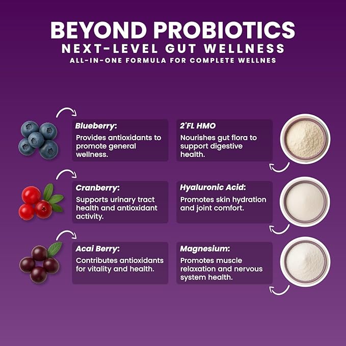 Chewable Akkermansia Probiotic and Prebiotic Supplement NOVO 2.0 with HMO, Supports Gut and Oral Microbiome, Supplements for Digestive Health and Skin Vitality, Targeted Delivery, 30 Tablets