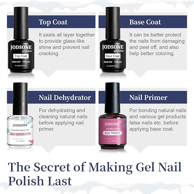 JODSONE 4 Bottles of 15 Capacities of Nail Dehydrator Nail Primer Base Top Coat Long Lasting and Easy to Apply Large Bottle