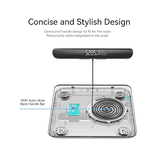 Scale for Body Weight,Measures Body Fat with Smart App - 8-Electrode Body Composition Scale with Handles & 28 Body Metrics, Track Weight,BMI, Muscle Mass, Body Water, Sync with Apple Health, 400lb