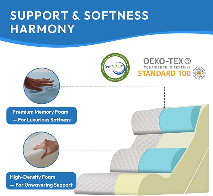 4PCS Orthopedic Bed Wedge Pillow Set for Sleeping, Sitting up in Bed, 6-in-1 Foam Wedge Pillow for Acid Reflux & Back Pain Relief & Leg Elevation, Post Surgery Pillows for GERD & Snoring, Grey