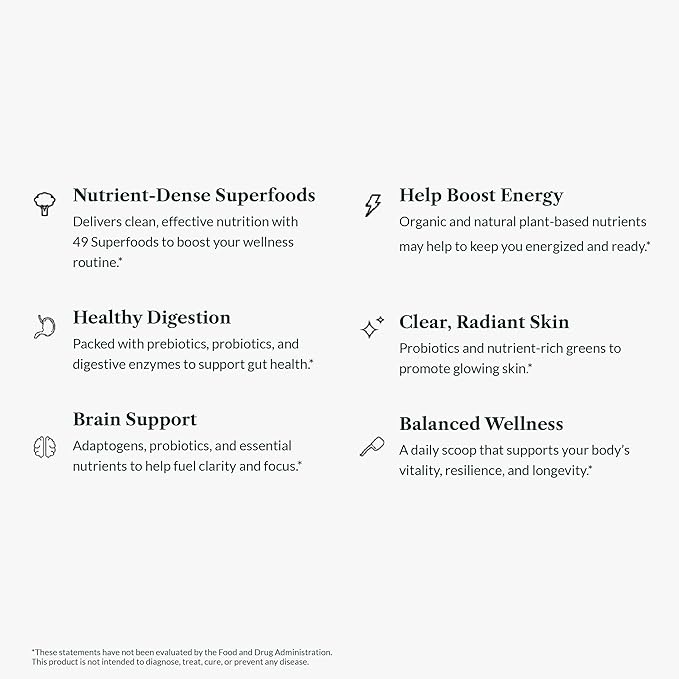 Greens First Original Greens Powder - 49 Superfoods - Organic Fruits & Veggies - Prebiotics, Probiotics & Digestive Enzymes - Antioxidant Smoothie - Dairy Free, Vegan & Non-GMO (Berry, 60 Servings)