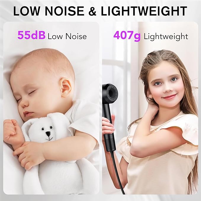 Hair Dryer, 160000 RPM Professional High Speed Ionic Blow Dryer 500 Million Negative Ions & Heat-Control & Low Noise Hairdryer for Faster Drying All Hair Types, No Heat Damage