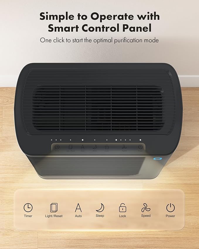 Trucozie T356 Air Purifier for Home Large Room Bedroom Up to 1937 Ft² in 1 Hr With Double-sided Air Inlet, Air Quality and Light Sensors, HEPA Sleep Mode for Allergies, Dust, Pollen, Pet Hair, Black
