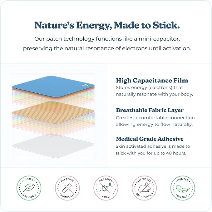 Vibrants Calm Down Patches | Essential Pack of 28 Natural Bio-Frequency Patches for Stress