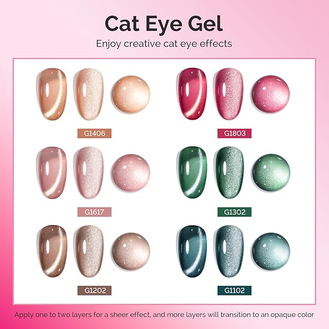 MelodySusie Velvet Gem Red Green Cat Eye Set Cat Eye Gel Nail Polish Set 6 Pcs, 0.26 Fl Oz Glitter Holographic Magnetic Nail Polish with Magnet, UV Nail Polish for Nail Art Manicure Salon DIY at Home