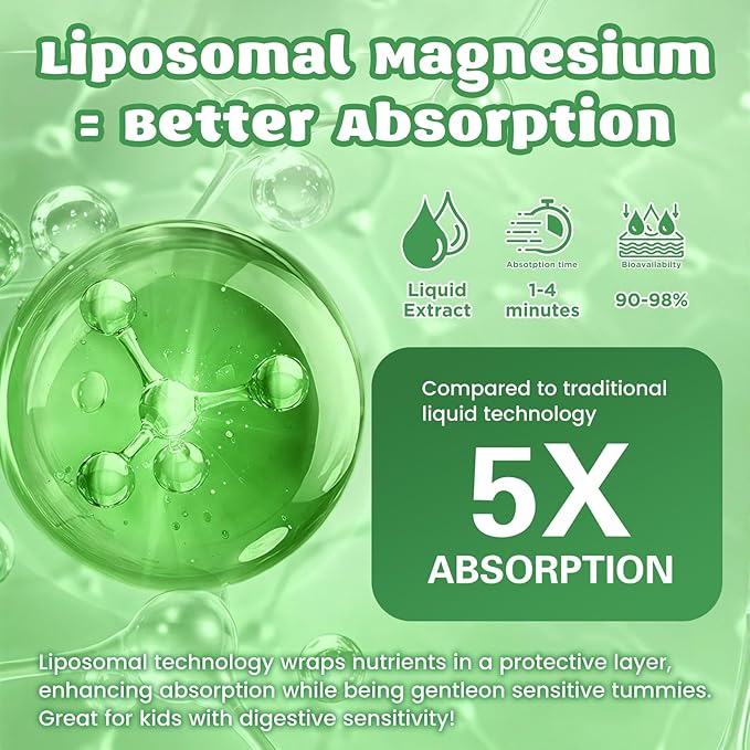 Liposomal Kids Magnesium Gummies- Magnesium Glycinate Gummies for Kids Supplement-w/Omega-3, Vitamin B6, D3- Support Calm Stress Relief, Bones, Mood, Green Apple & Kiwi Flavor, 60 Count