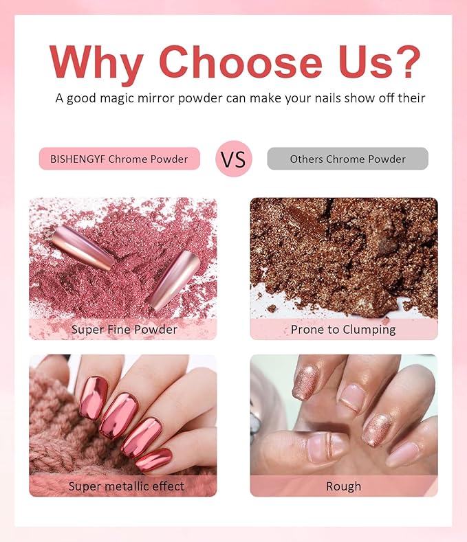 Gold Chrome Nail Powder BISHENGYF -【Magic Mirror Effect】 Pearl Chrome Nail Powder Aurora Mermaid Iridescent White Roas Gold Nail Chrome Powder Pigment Glitter Dust for Manicure Decroation DIY