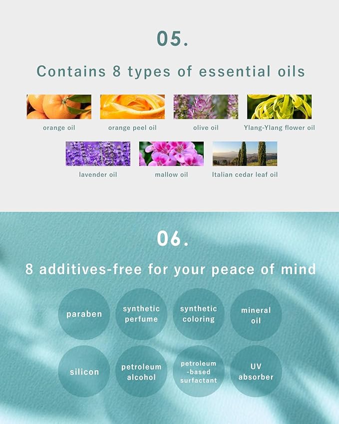 KisoCare 1% Retinol Oil Skincare Face Serum 20ml