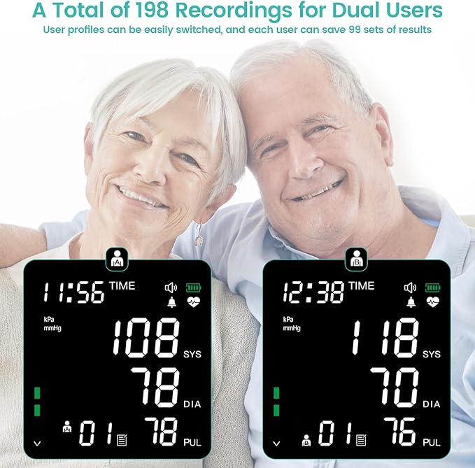 Blood Pressure Monitor, Rechargeable High Blood Pressure Cuff Upper Arm with Large Cuff XL, Led Backlit Screen & 2 * 99 Sets of Memory - Talking Bp Machine with Carrying Case