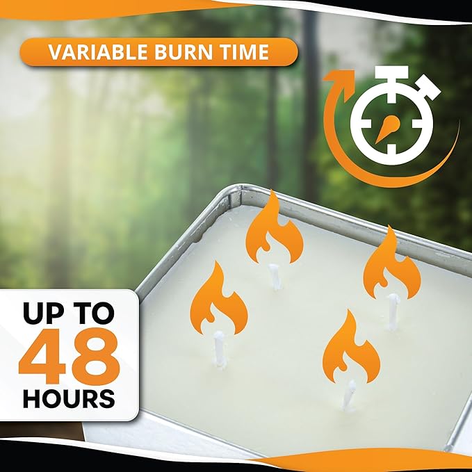 SE 4 Wicks Survival Candle in Tin Box, 48 Total Hours/12 Hours Per Wick Top Layer Soy Wax, Great Light Source Gear for Survival, Camping, Blackout & Peace of Mind