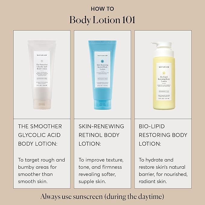 Naturium The Smoother Glycolic Acid Body Lotion, Resurfacing & Exfoliating Treatment, with 10% Glycolic Acid, 8 oz