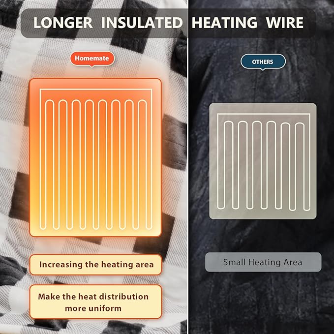 Homemate Electric Blanket Heated Queen Size - 84“x90“ Ultra Soft Cozy Flannel Heating Blanket with 10 Fast Heat Levels 8 Hours Auto Off Over-Heated Protection ETL Certification Keep Warm in Home