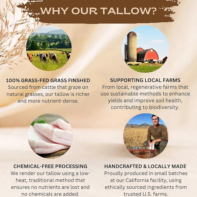 Tallow Antifungal Balm | Organic Tea Tree Oil Balm with Grass-Fed Tallow | Non-Toxic Itchy Skin Relief Balm | All Natural Remedy for Athletes Foot, Jock Itch, Ringworm | 2 FL. oz.