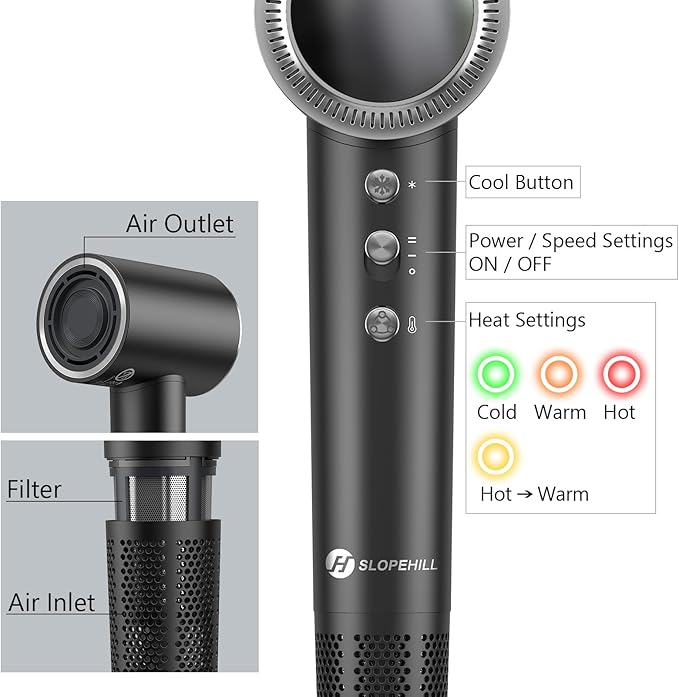 slopehill 160,000 RPM Professional Hair Dryer - 0.8lb Ultra-Lightweight, 6 Billion Ion Technology for 98% Frizz Reduction, AI Smart-Temp Control, Magnetic Attachments for All Hair Types