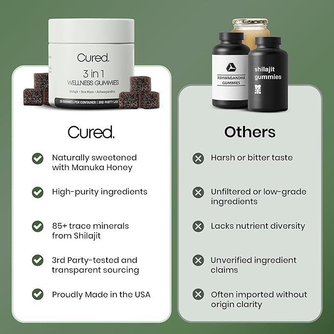 Cured 3 in 1 - Pure Himalayan Shilajit Gummies for Men & Women | Sea Moss Ashwagandha, & Manuka Honey Organic with 85+ Trace Minerals | All-Natural & 100% Vegan | Non-GMO | Made in America