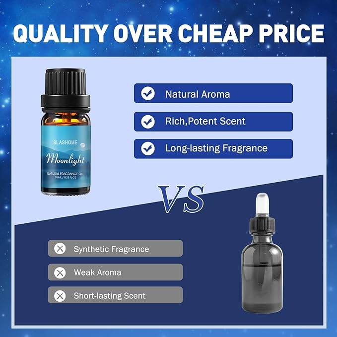 Good Night Essential Oils Set | 8 Pcs Sleep Aromatherapy Oils for Diffuser, Fragrance Oil for Candle, Aromatherapy Gift Set, Sleepy Time, Rest Well, Moonlight, Dream Sweetly, Peaceful Night, & More