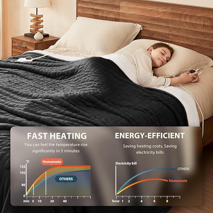 Homemate Electric Heated Blanket King Size - 100"x90" Heating Blanket King Size Dual Control 1/2/4/6/8 Hours Auto-Off 10 Heat Level Over-Heat Protection Flannel Sherpa ETL Certification