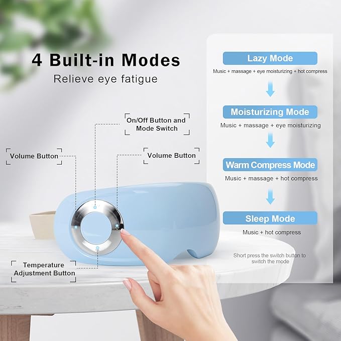 Eye Massager with Mist & Heat, Vibration Eye Mask with Bluetooth Music, Smart Migraine Massager Reduce Dry Eyes Improve Sleep, Birthday Gifts for Women Men Mom Dad