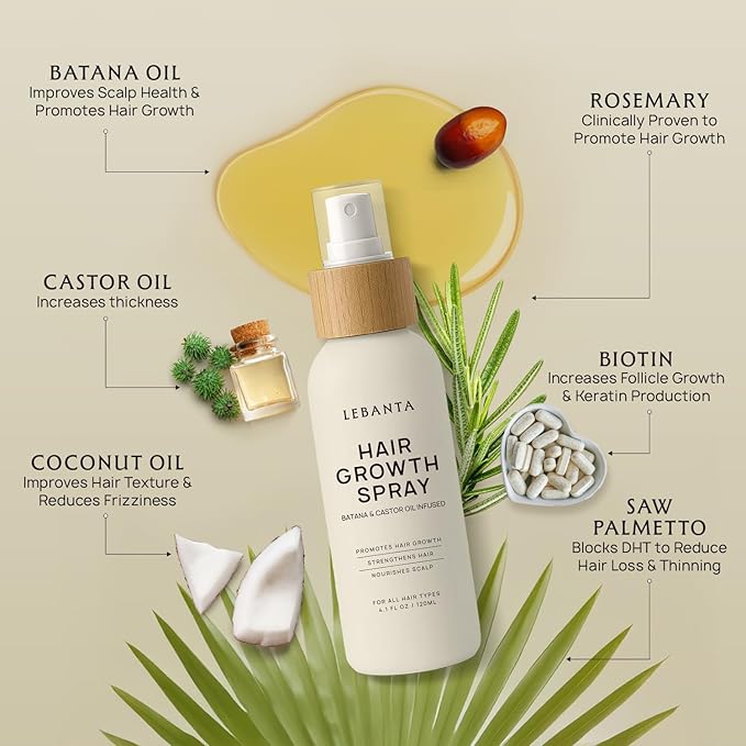 Hair Growth Oil Spray - 100% Pure Ingredients For Non Greasy, Thicker & Stronger Hair - Organic Batana, Castor, Biotin, Saw Palmetto, and Rosemary Oil for Men & Women Scalp - 4.1 Fl Oz
