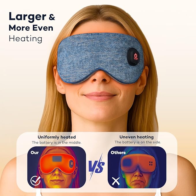 Ezona Cotton Cordless Heated Eye Mask, Warm Eye Compress Mask for Dry Eyes, Washable Eye Heating Pad for Travel, Dry Eyes, Blepharitis, Sinus Migraine (Blue)