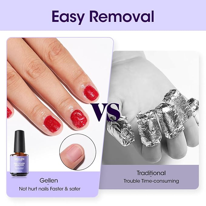 Gellen 2 Pcs Gel Polish Remover Kit with Nail File and Cuticle Pusher - Easily Remove Gel Nail Polish in 2-5 Minutes