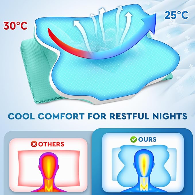 Cervical Neck Pillow, Memory Foam Neck Support Pillows for Sleeping, Shoulder Pillow for Side Sleepers, Back Stomach Sleepers, CertiPUR-US Certified, Standard Size, Green