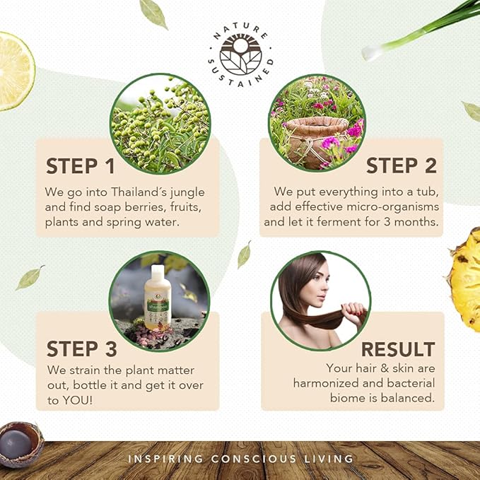 Nature Sustained Organic Shampoo - Raw & Wildcrafted with Probiotics, Hypoallergenic Natural & Sulfate Free Shampoo for Sensitive Scalp, Dry Hair, Dandruff, Eczema & Psoriasis, Gallon, Original