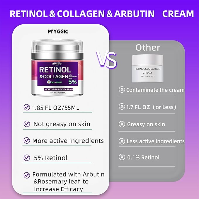 Collagen Moisturizer Retinol Face Cream with Hyaluronic Acid & Arbutin, Day & Night Anti Aging Facial Moisturizing Cream for Face and Neck to Reduce Wrinkles, Women and Men ，1.85 Fl Oz