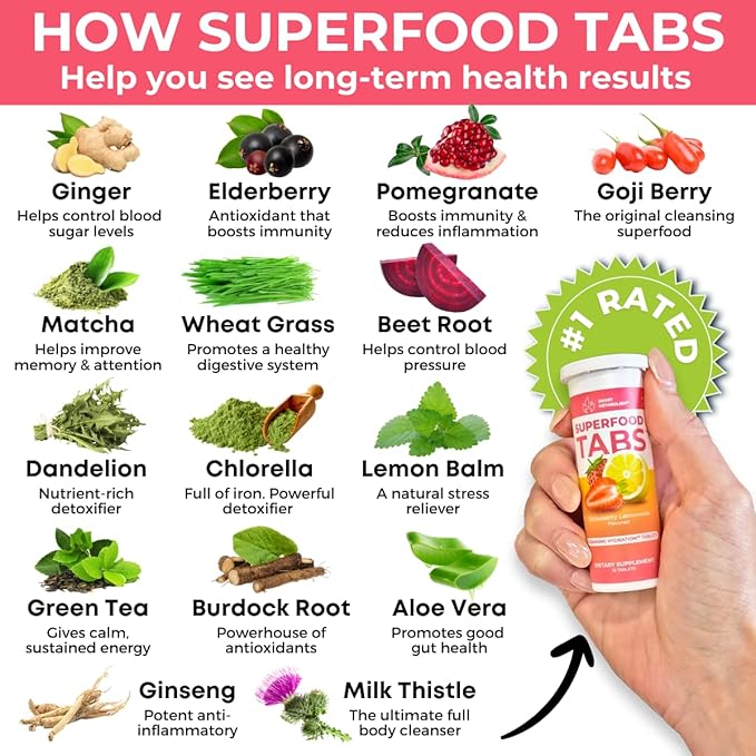 Superfood Tabs Superfoods Company Detox Cleanse Drink - Supplement for Women & Men - Support Healthy Weight, Digestive Health, Cravings & Bloating Relief - Strawberry Lemonade Flavor [60 Tablets]