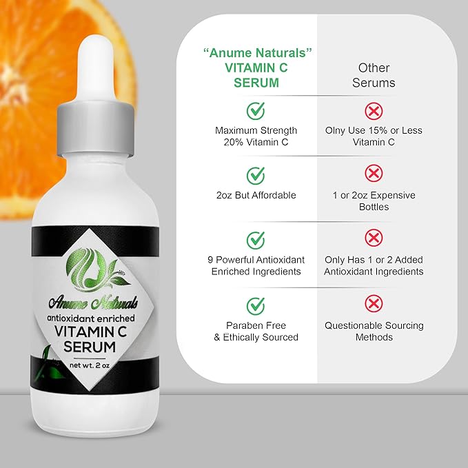 Vitamin C Serum For Face With Hyaluronic Acid, Vitamin E & Ferulic Acid - Brightening & Anti-Aging Formula for Glowing Skin - Hydrates, Evens Tone & Reduces Fine Lines - 60ml