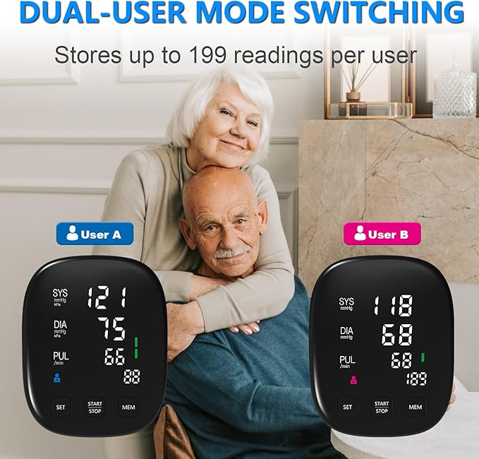 Blood Pressure Monitor, Automatic Upper Arm Blood Pressure Monitors for Home Use with Digital LED Display, Adjustable Blood Pressure Cuff 9-17'' with 2×199 Sets Memory (White)