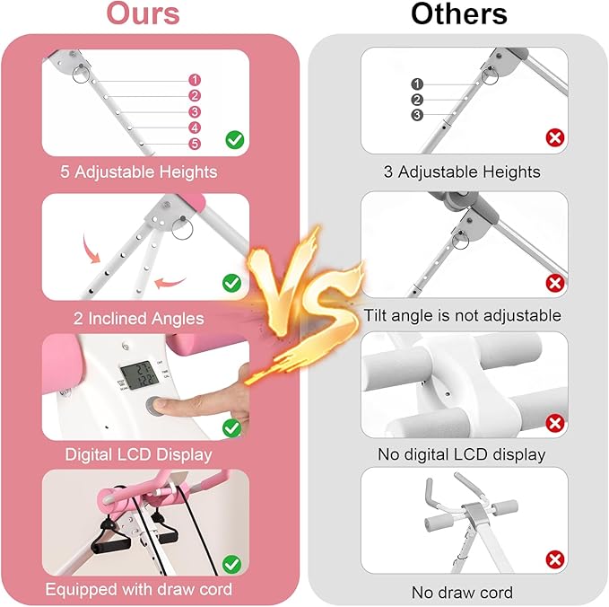 Home Gym Systems Ab Machine, Ab Workout Equipment, Adjustable Ab Trainer Machine for Abs Workout at Home Gym, Foldable, Knee Protection, Abdominal Trainer for Stomach